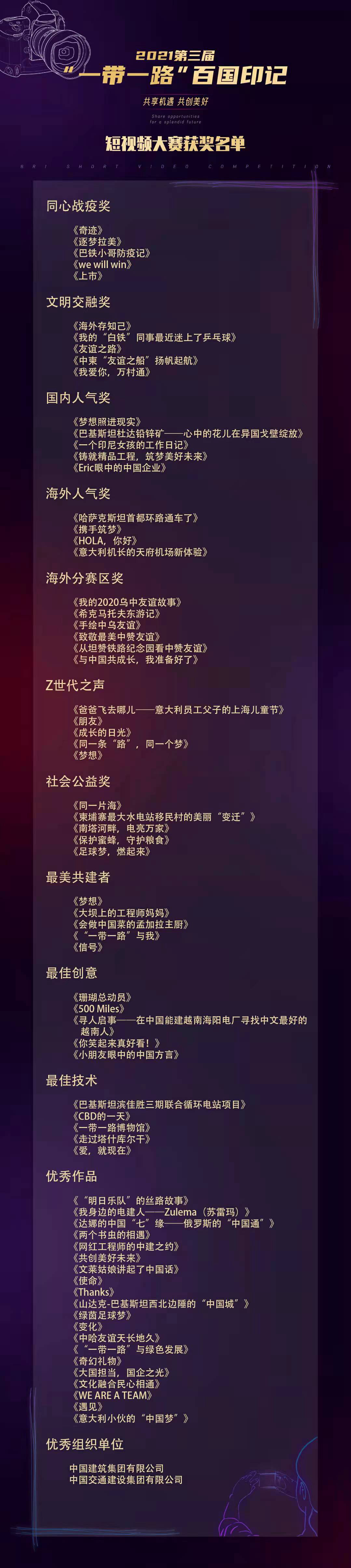 郝鵬、國資、央企、國資委、書記、主任、國企、企業(yè)改革